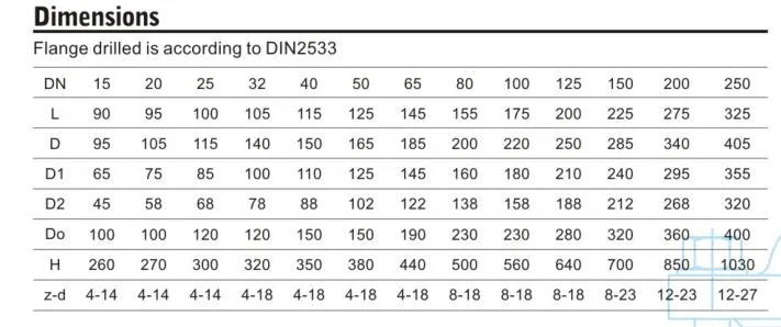 DIN3202-F32 Cast Iron Angle Globe Valve Flanged End