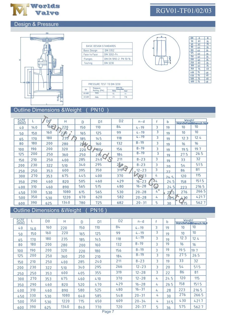 China Manufacturer Rubber Solid Encapsulated Wedge Nrs Resilient Seat Slurry Knife Gate Valve Pn10/Pn16/Cl150/Pn25 Wras Approved for Drinking Water