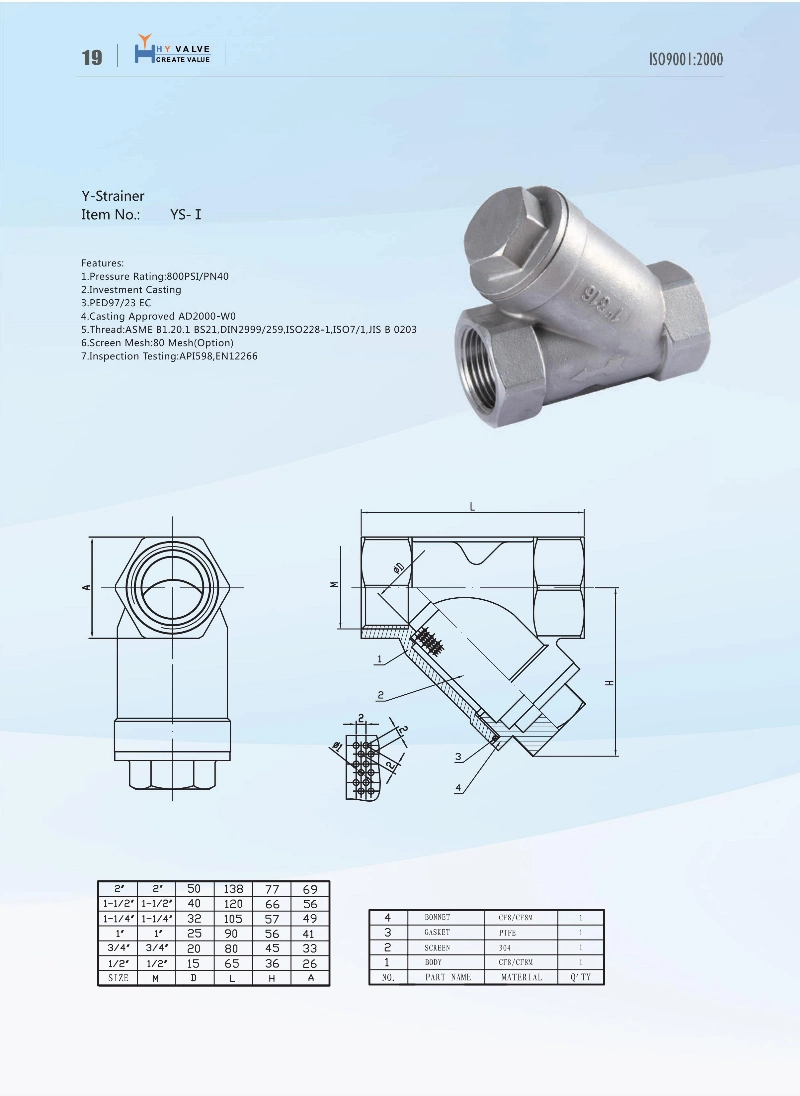 Pressure Seal Bonnet Stainless Check Valve